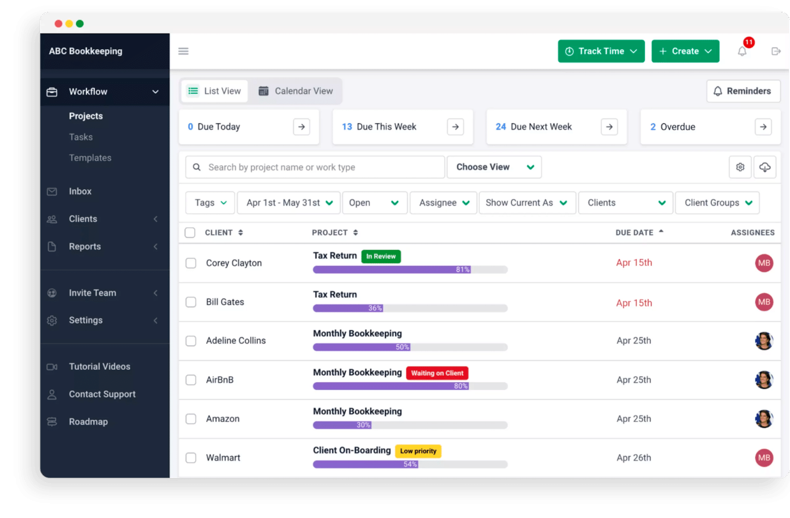 practice management software dashboard for virtual accounting firms