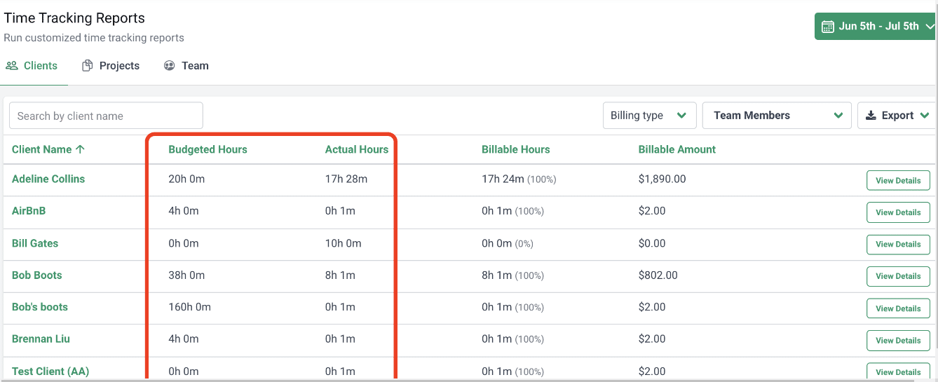 actual time spent vs budgeted hours report through Financial Cents time tracking for accountants feature
