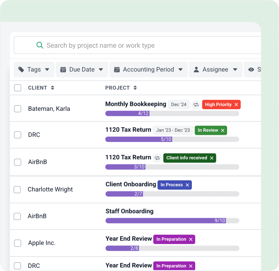 A dashboard displays six metrics, including Unbilled Revenue $7,472 and Realization Rate 91.5%, with faint graph lines in the background—ideal for those seeking a canopy alternative for visualizing financial data.
