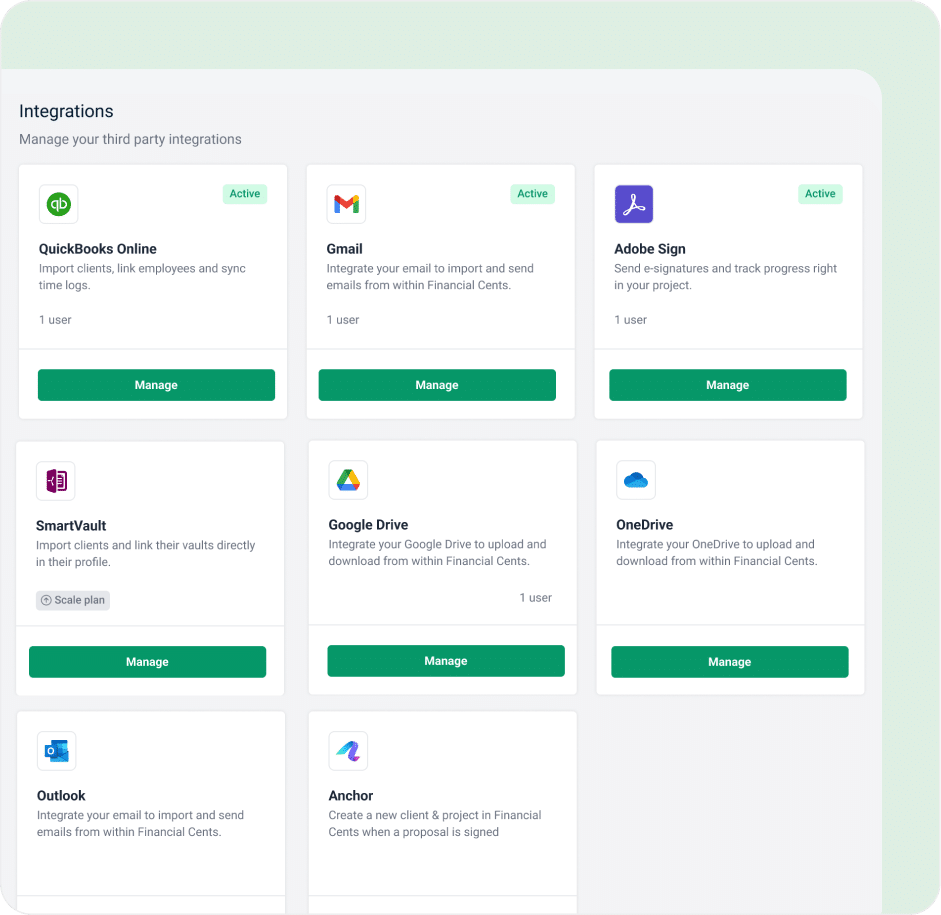 Integrations