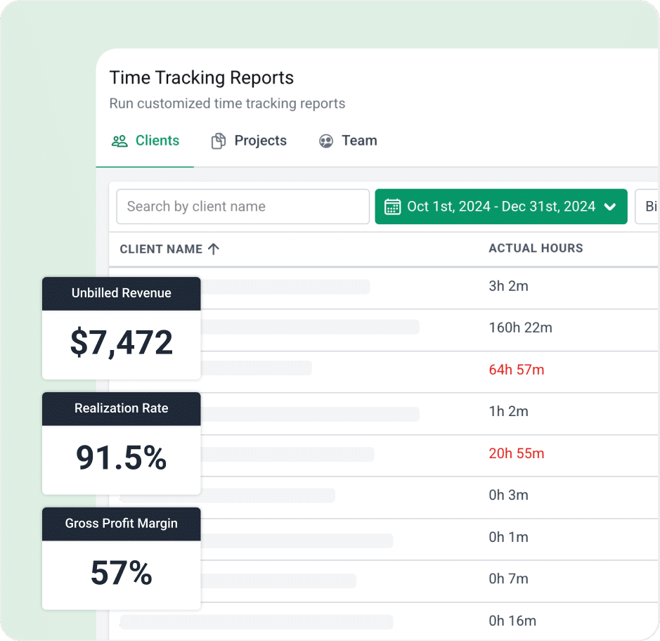 A project management dashboard displaying tasks for various clients, showing project names, due dates, status tags like “High Priority” and “In Review,” and colored progress bars—ideal for those seeking jetpack workflow alternatives.