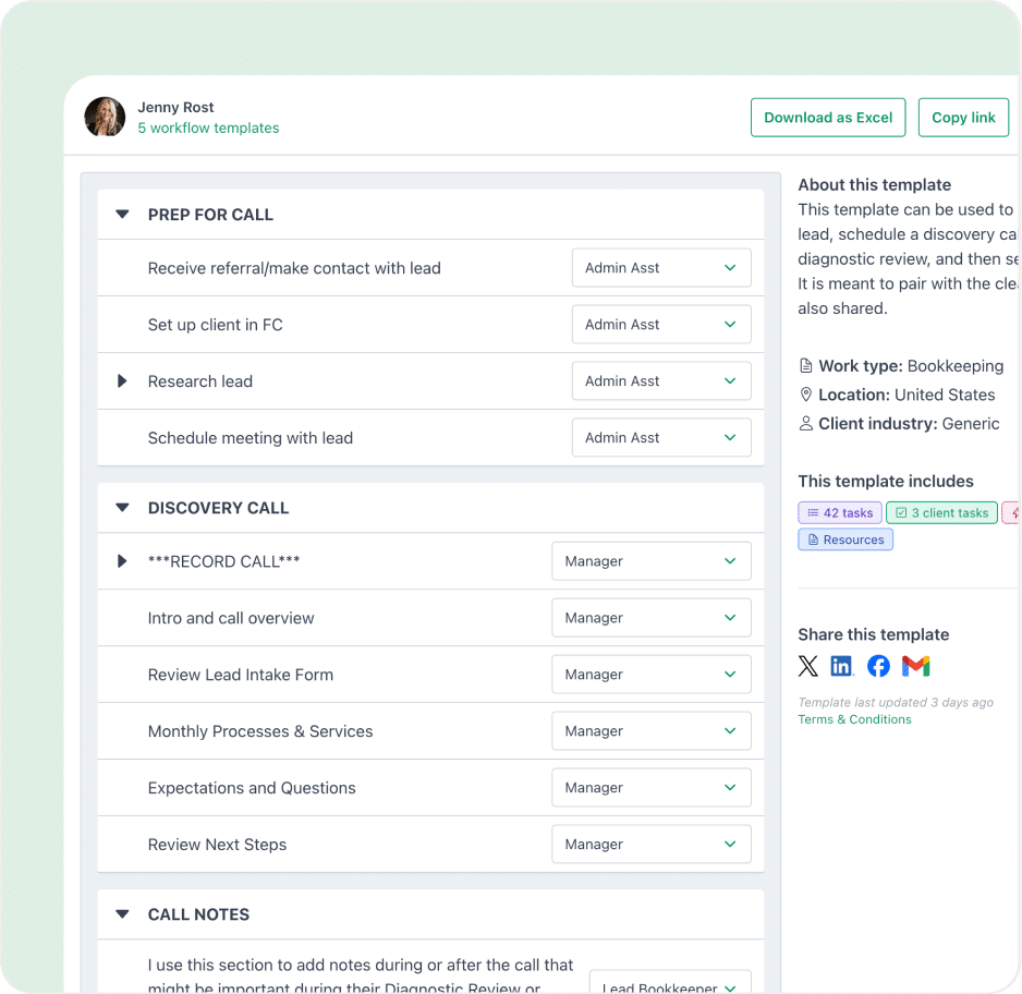 A workflow template dashboard displays sections for prepping and conducting client calls, with tasks assigned to team roles such as Admin Assistant and Manager, alongside options to download as Excel or copy a link.