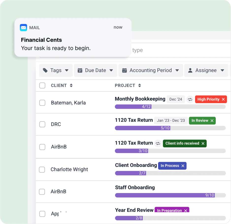 A notification from Financial Cents says Your task is ready to begin above a project management dashboard showing client tasks, due dates, tags, and colored progress bars for various projects.