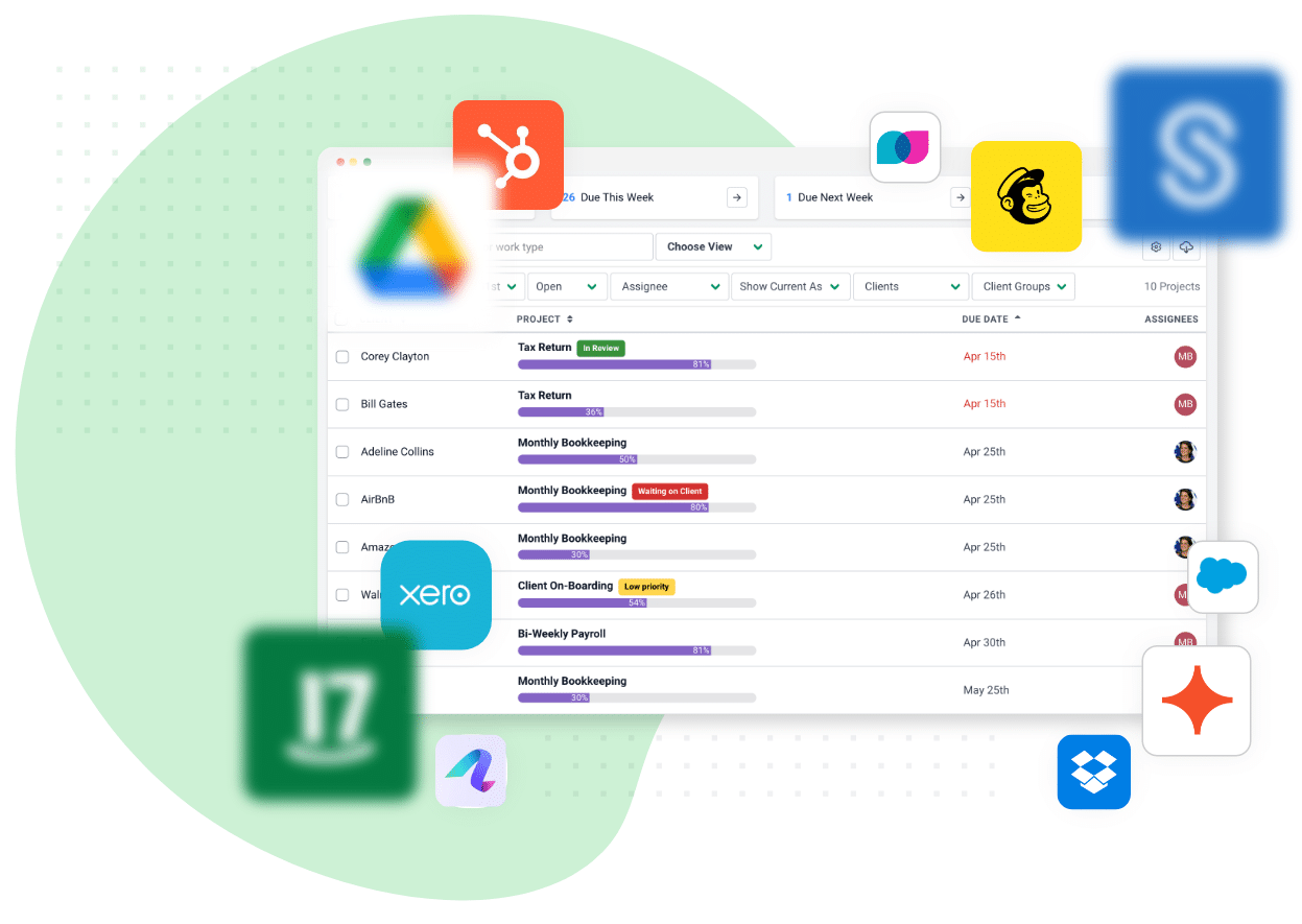 Integrate with over 5000 other apps to keep data in sync across your tech stack