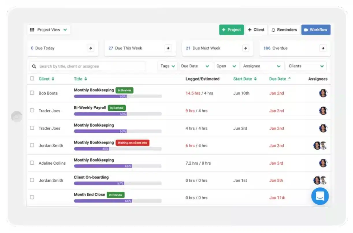 A project management dashboard displays client tasks, progress bars, logged hours, due dates, and assignee avatars in a clean, organized layout.