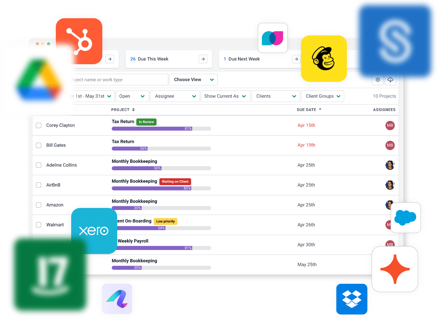 zapier integration